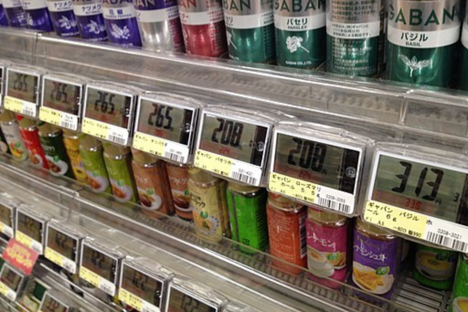 Retail Benefits & Disadvantages of the Digital Price Tag Is Electronic